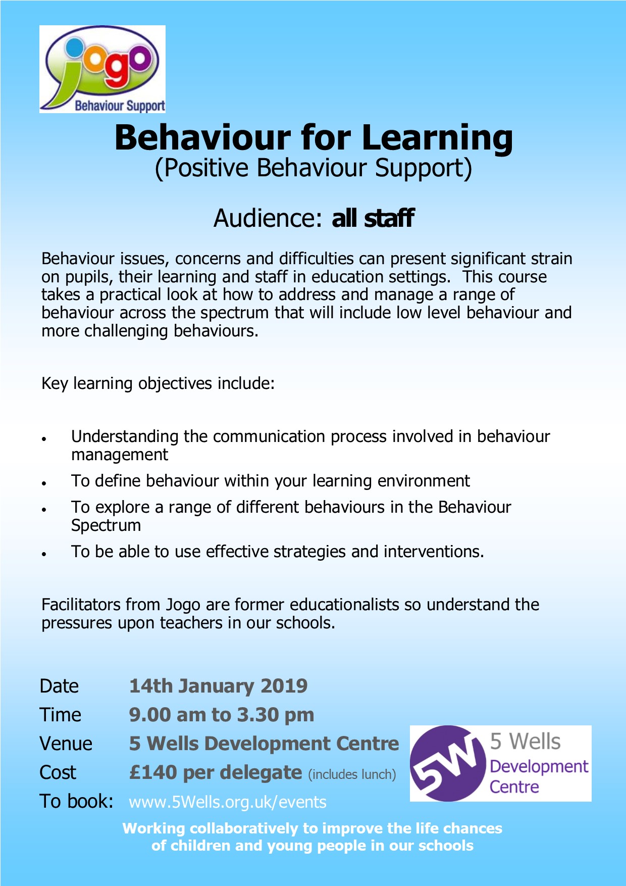 BM1401 Behaviour Management